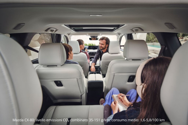 Mazda CX-80